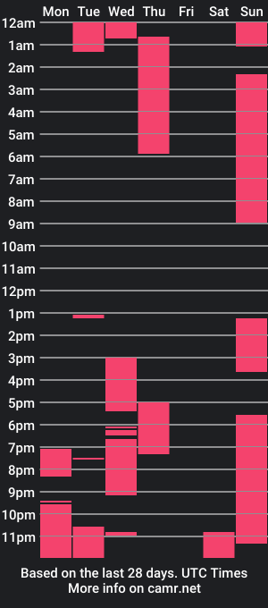 cam show schedule of krystalania