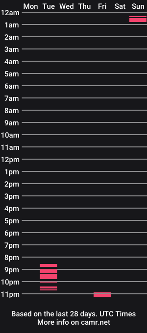 cam show schedule of krystals_krystal