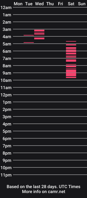 cam show schedule of krystalxkitten