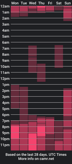 cam show schedule of kuyami_