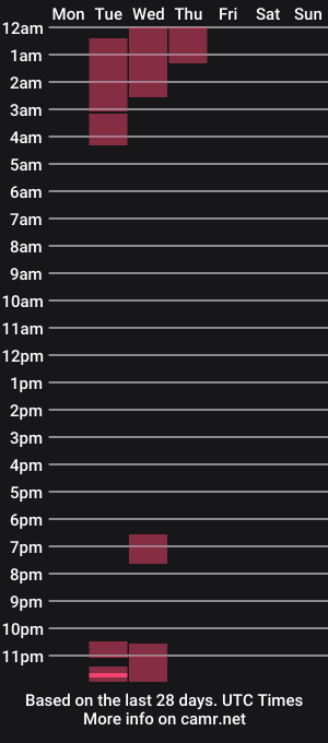 cam show schedule of kya_miller_