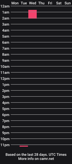cam show schedule of kylescotland