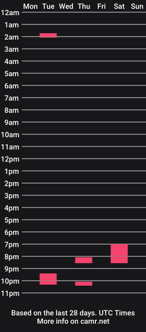 cam show schedule of kylethehomo
