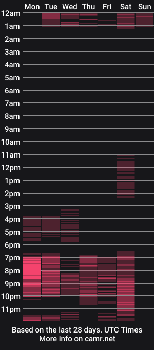 cam show schedule of kyliehall_