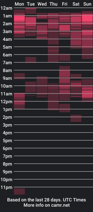 cam show schedule of kyrielicious