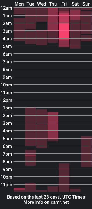 cam show schedule of kyudo_zen16