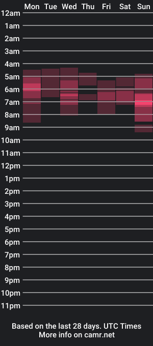 cam show schedule of l1bert1n