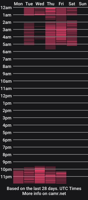 cam show schedule of l1ly_paw