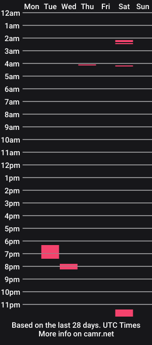 cam show schedule of l30n2026