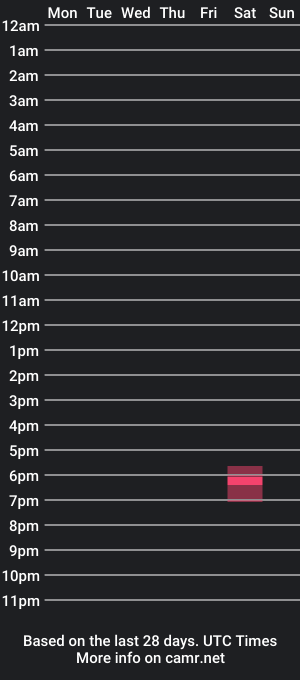 cam show schedule of l3xxius