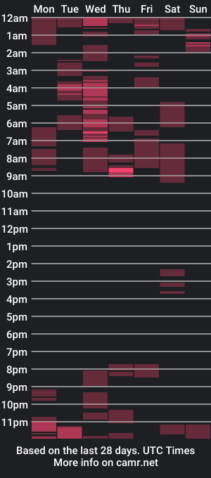 cam show schedule of l4dygr4ci3