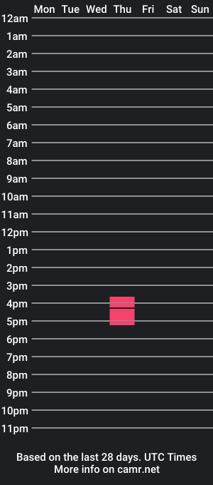 cam show schedule of l_a_d_y