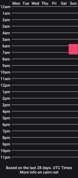 cam show schedule of l_e_a