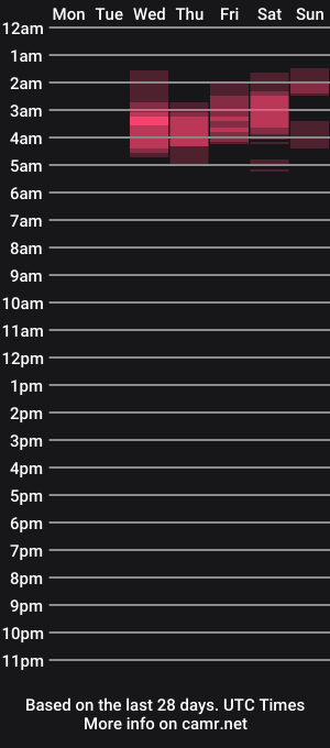 cam show schedule of l_e_x_i