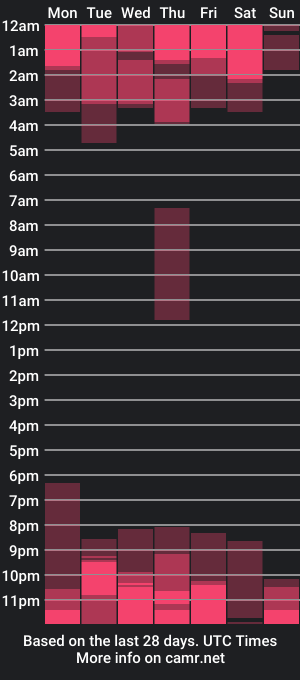 cam show schedule of l_succuba_l