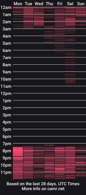 cam show schedule of l_u_n_a_6