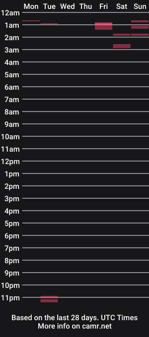 cam show schedule of la_cagoule