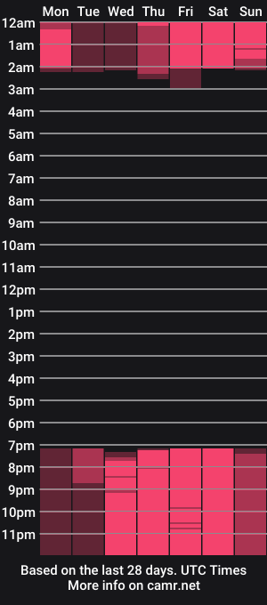 cam show schedule of la_devine