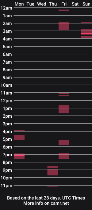 cam show schedule of la_teaser
