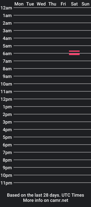 cam show schedule of laaypq