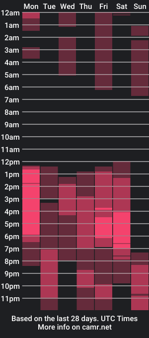 cam show schedule of ladenandjuan