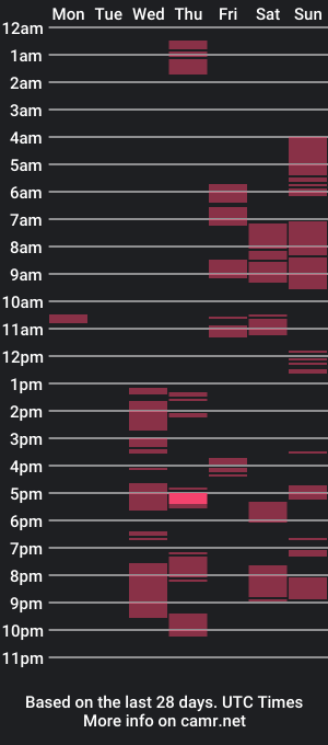 cam show schedule of ladjina