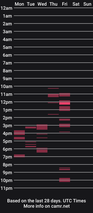 cam show schedule of lady__marina1