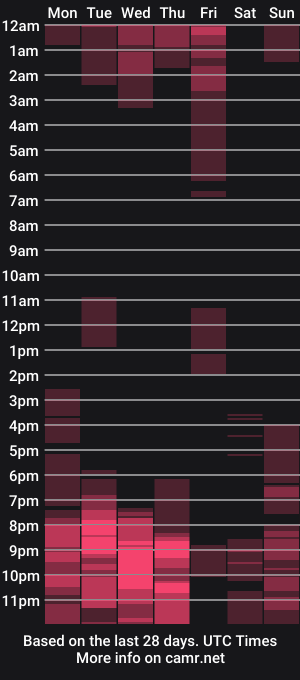 cam show schedule of lady_adrianna
