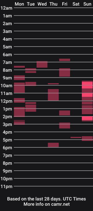 cam show schedule of lady_dy4u