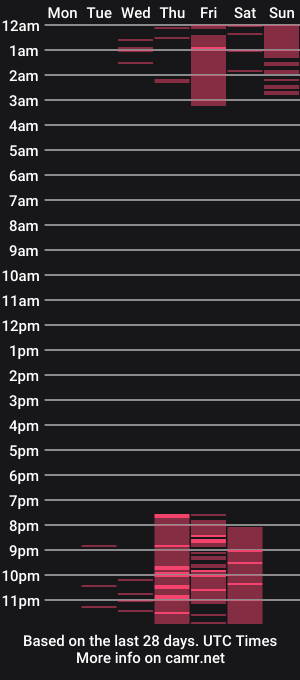 cam show schedule of lady_dy_