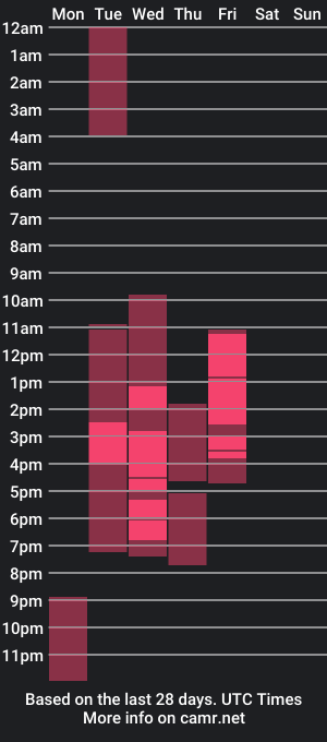 cam show schedule of lady_gai