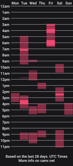 cam show schedule of lady_inari