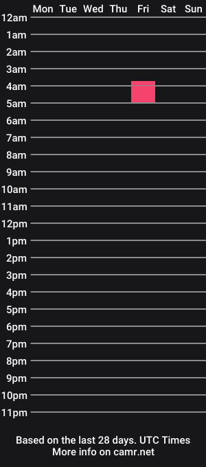 cam show schedule of lady_maryjane_