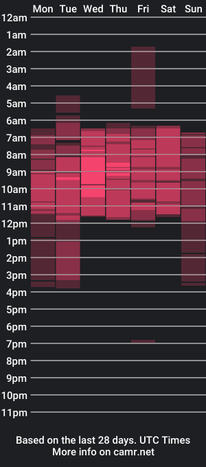 cam show schedule of lady_moriseth