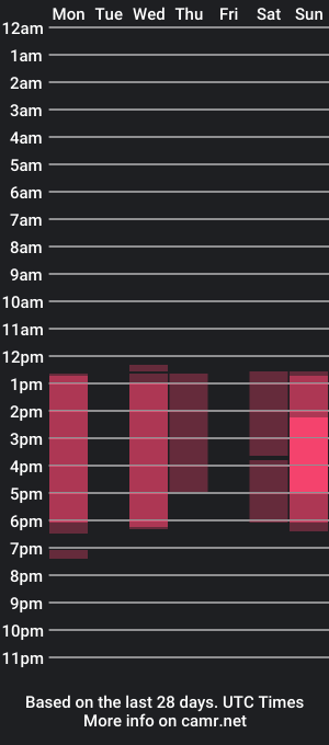 cam show schedule of ladyass_mgc