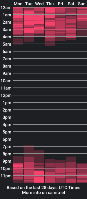 cam show schedule of ladyelegant_