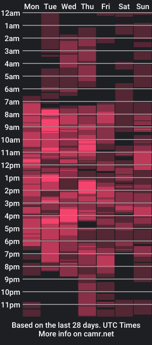 cam show schedule of ladyhotsiren