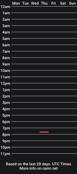 cam show schedule of ladykaee