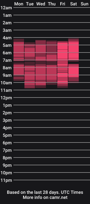 cam show schedule of ladyleea