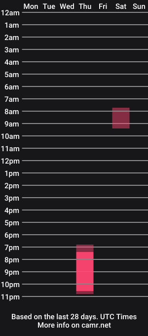 cam show schedule of ladylilya