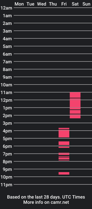 cam show schedule of ladylucy_ts