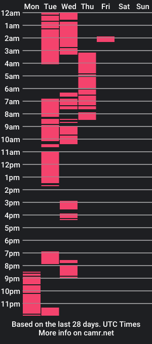 cam show schedule of ladymaeda