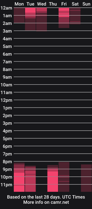 cam show schedule of ladymassacre_