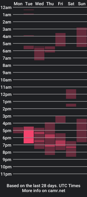 cam show schedule of ladymia_x