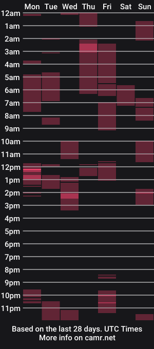 cam show schedule of ladymogana_