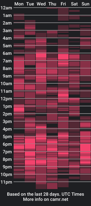 cam show schedule of ladyqeeen