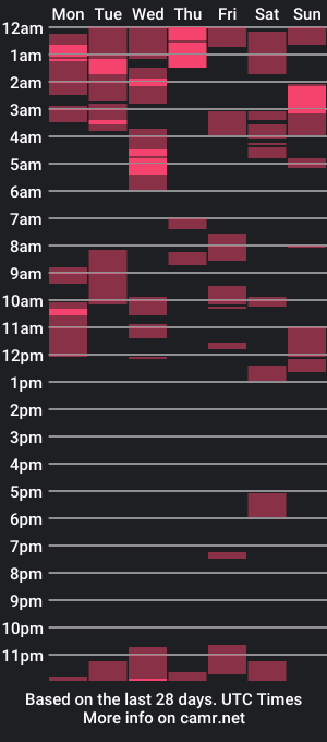 cam show schedule of ladyrheinna