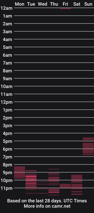 cam show schedule of ladysixxxx