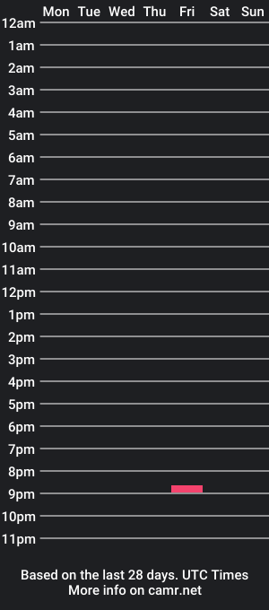 cam show schedule of lafoxglam01