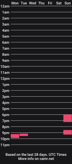 cam show schedule of lagrossequeuddure